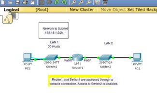 packettracer