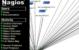 nagios