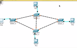 ccna3-4