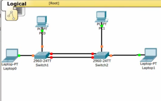 ccna3-5