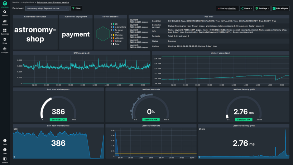 Checkmk dashboard showing host and service status