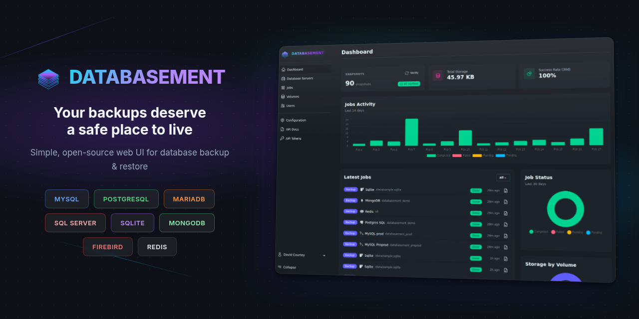 Databasement: dashboard de backup-uri de baze de date