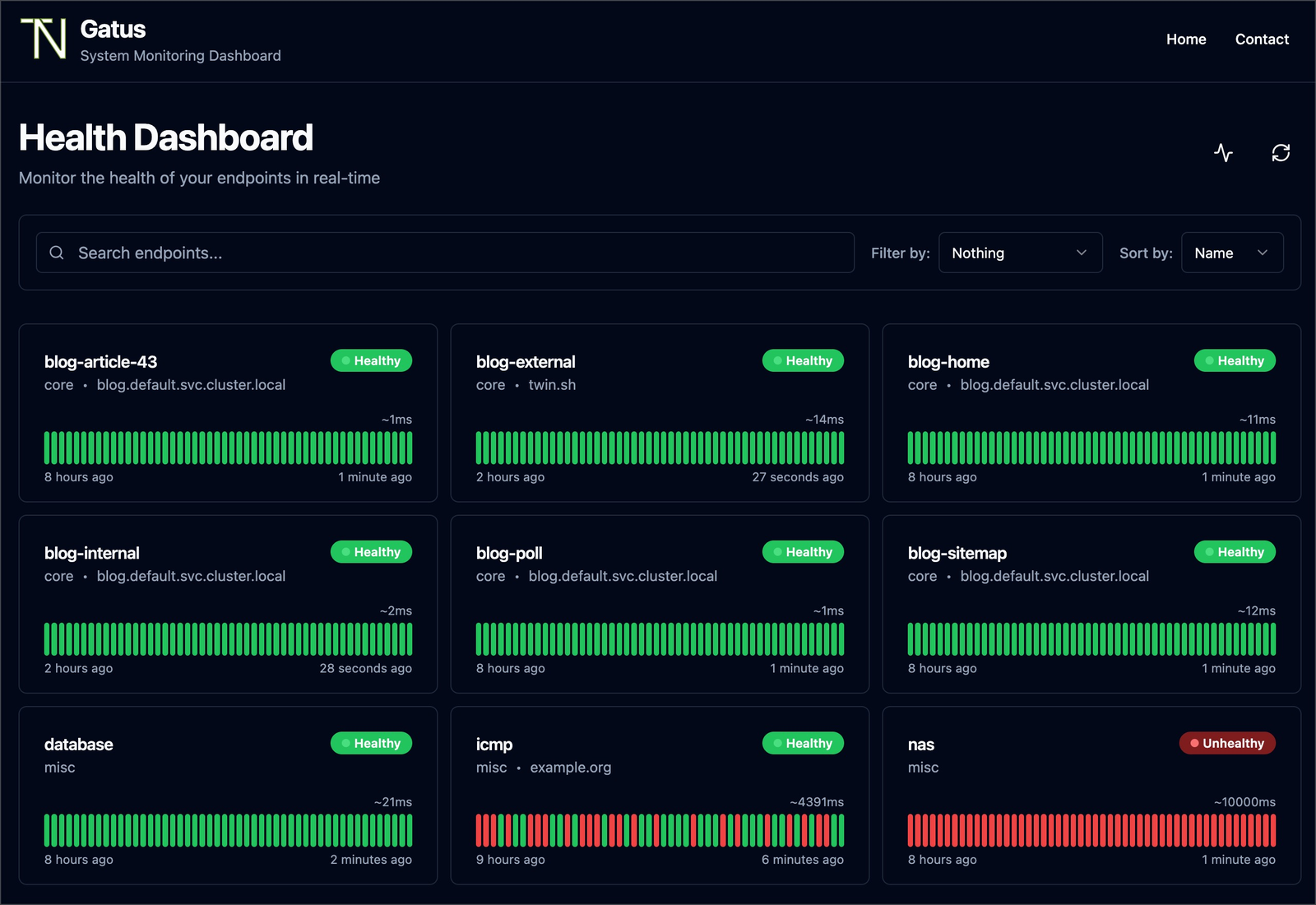 Gatus dashboard showing the status of several monitored services