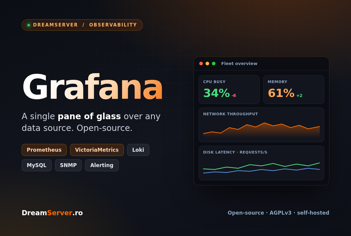 Grafana self-hosted for infrastructure monitoring