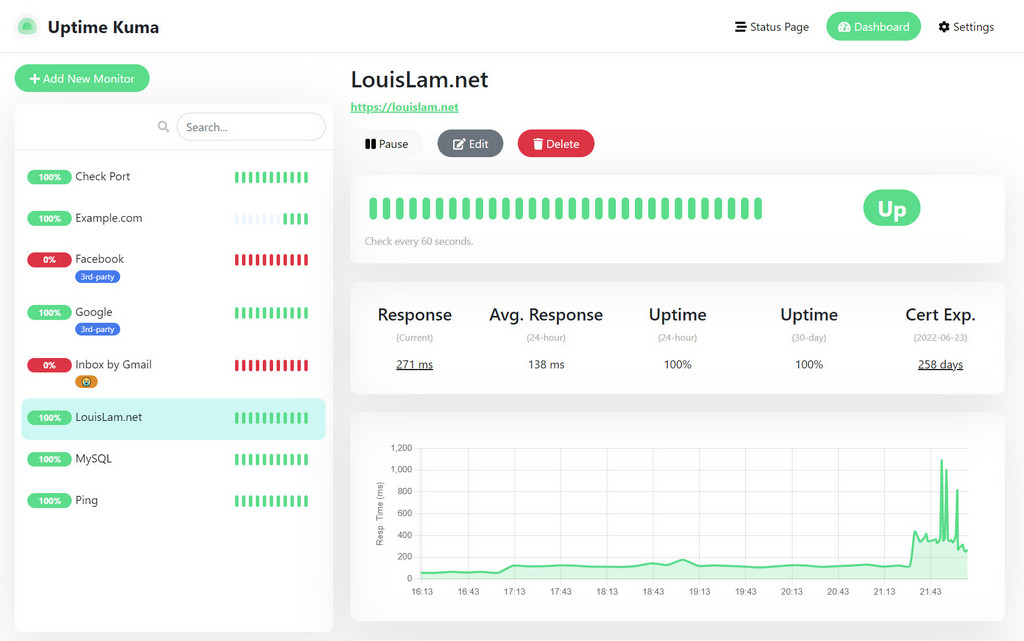 Uptime Kuma dashboard showing monitors and uptime status